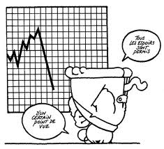 Le chat statistiques