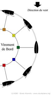 Les chroniques de Ragidro : une nouvelle diplomatie française …?