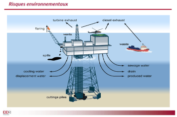 IllustrationRisquesPollution
