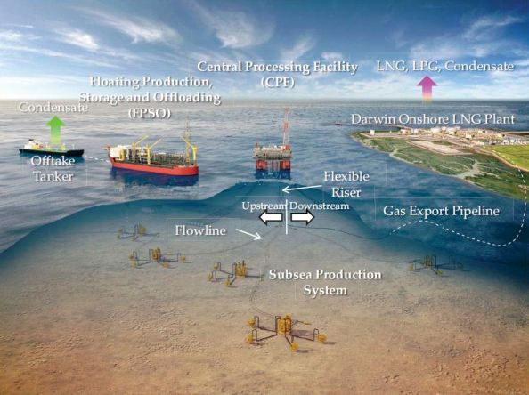 INPEX-Appoints-New-Ichthys-LNG-Project-Managing-Director