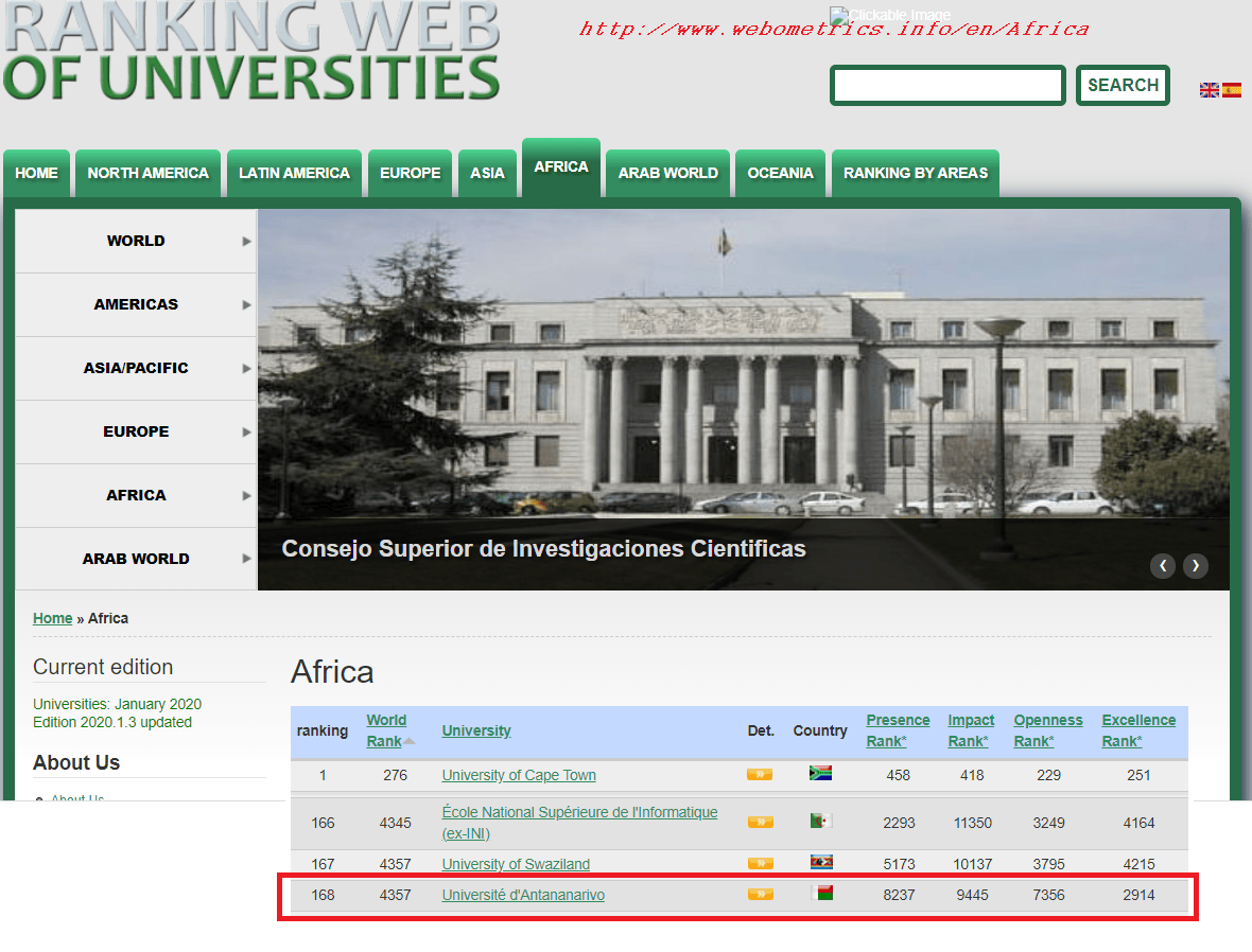 webometrics ranking