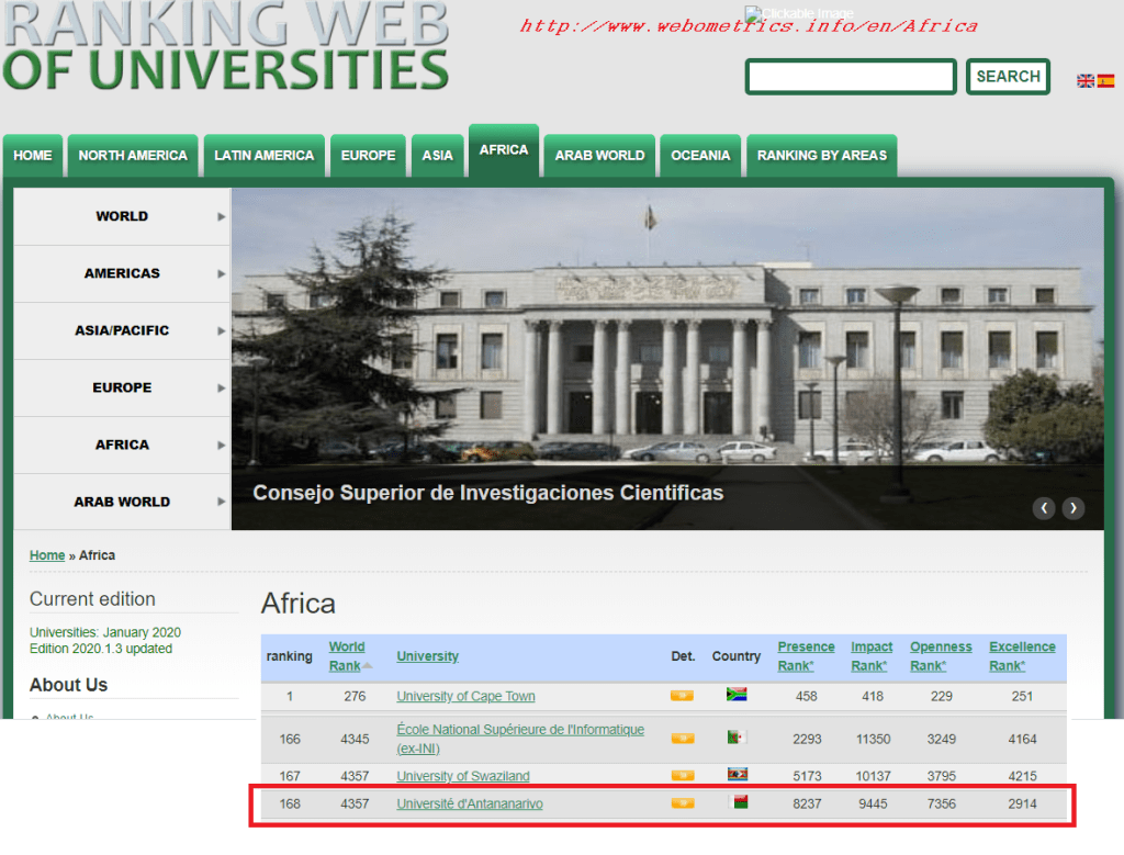 (dé)classement de l&rsquo;Université